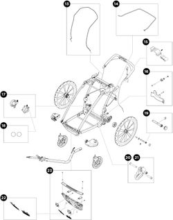 Детская коляска Thule Chariot Sport Single (Midnight Black)