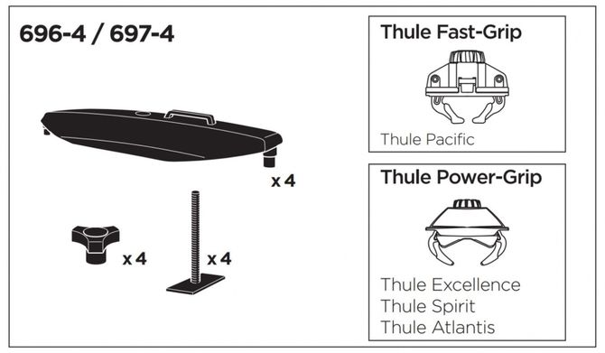 Переходник Thule T-Track Adapter 697400 670:500 - Фото 2