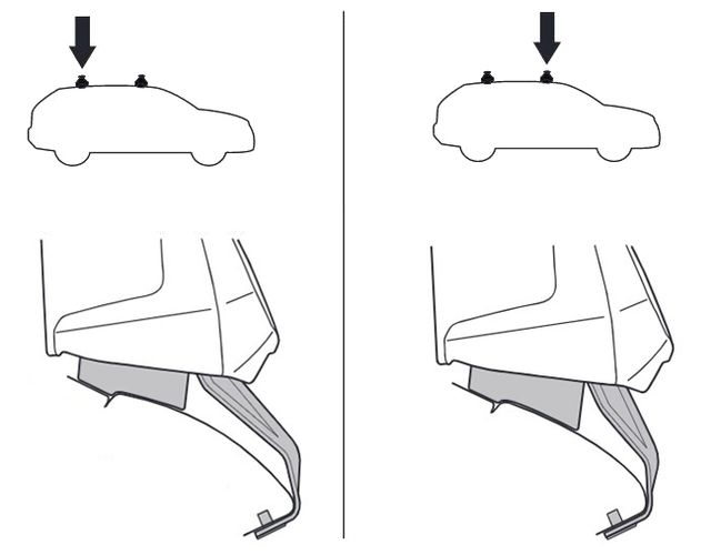 Fit Kit Thule 145124 for Ford Focus (mkIII)(sedan)(with fixation holes) 2011-2018 670:500 - Фото 2