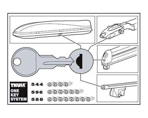 К-т ключей с личинками (4 шт) Thule One-Key System 544000 670:500 - Фото 2