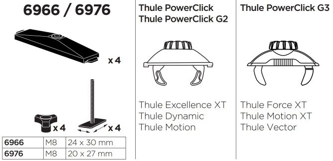 Переходник Thule T-Track Adapter 696600 670:500 - Фото 2