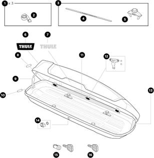 Бокс Thule Force XT L