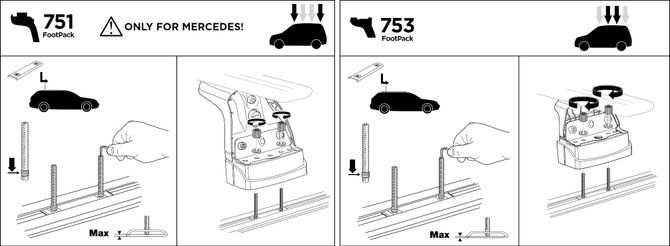 Монтажный комплект Thule 3084 для Mercedes-Benz V-Class (W447) 2014→ / Vito/Viano (W638; W639) 1996-2013; Chrysler PT Cruiser (mkI) 1996-2010; Citroen Xantia (mkI)(универсал) 1992-2002; Xsara (mkI)(универсал) 1996-2006; Troller T4 (mkI) 2015→ 670:500 - Фото 2