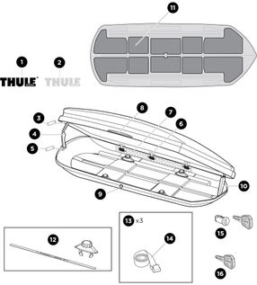 Box Thule Dynamic M Black 612800