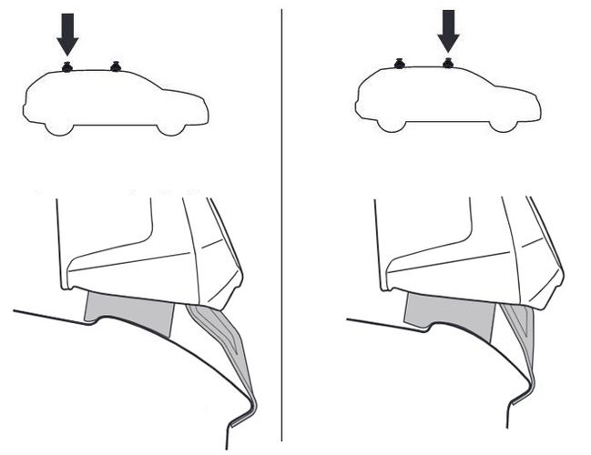 Монтажный комплект Thule 145073 для Nissan Micra (mkV)(K14) 2016-2022 670:500 - Фото 2