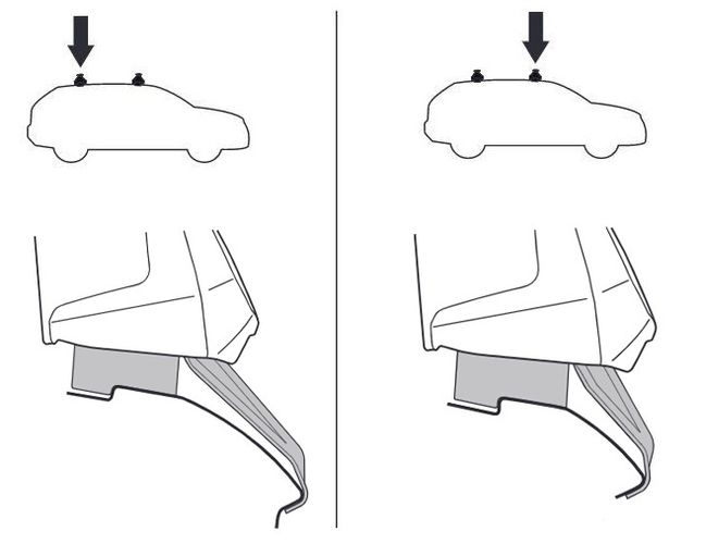 Монтажный комплект Thule 145066 для Honda Civic (mkX)(седан) 2015-2022 670:500 - Фото 2