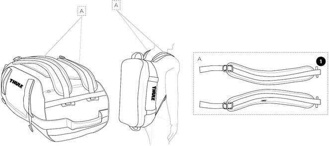 Спортивная сумка Thule Chasm 130L (Poseidon)