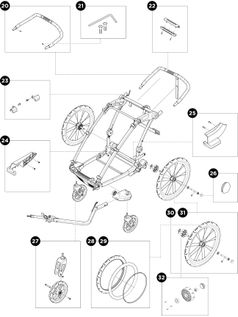 Детская коляска Thule Chariot Lite Single (Blue Grass-Black) 10203006