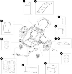 Детская коляска Thule Chariot Sport Double (Black) 10201012