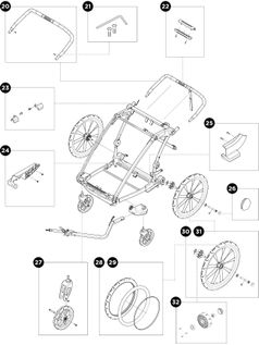 Детская коляска Thule Chariot Lite Double (Agave) 10203022