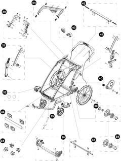 Детская коляска Thule Chariot Sport Single (Blue-Black) 10201013