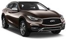  5-дверный SUV с 2016 по 2019 интегрированные рейлинги