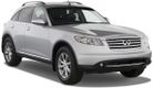  5-eshik SUV с 2003 по 2008 pardalar