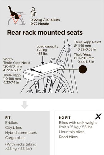 Child bike seat Thule Yepp 2 Maxi RM (Agave) 670:500 - Фото 5