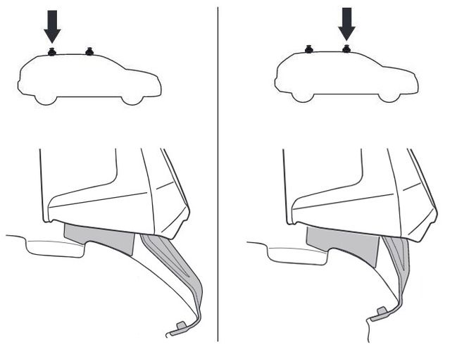 Fit Kit Thule 145056 for Nissan Qashqai (mkII) 2013-2021 670:500 - Фото 2