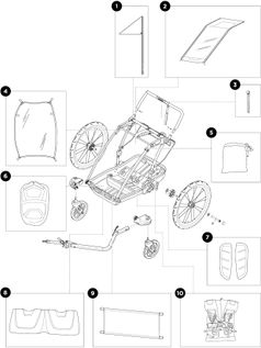 Детская коляска Thule Chariot Cab Double (Cypress Green) 10204021