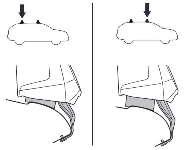 Монтажный комплект Thule 145088 для Renault Scenic (mkIII) 2009-2016 / Grand Scenic (mkIII) 2009-2016 670:500 - Фото 2