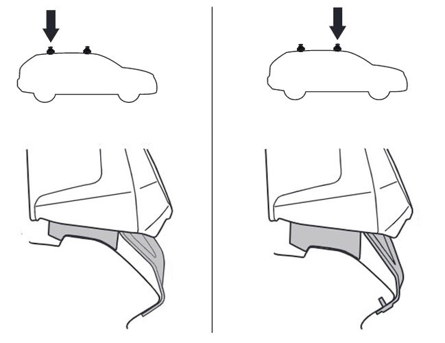 Монтажный комплект Thule 145138 для Seat Leon (mkII) 2005-2012 670:500 - Фото 2