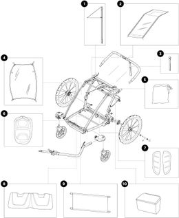 Детская коляска Thule Chariot Cross Double (Alaska) 10202024