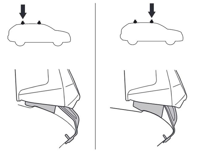 Монтажный комплект Thule 145172 для Peugeot 208 (mkI)(5-дв) 2012-2019 670:500 - Фото 2