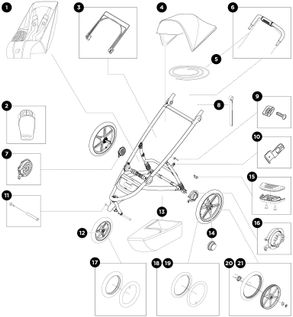 Детская коляска Thule Urban Glide 2 (Dark Shadow) 10101924