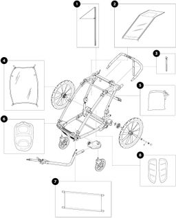 Детская коляска Thule Chariot Lite Single (Blue Grass-Black) 10203006